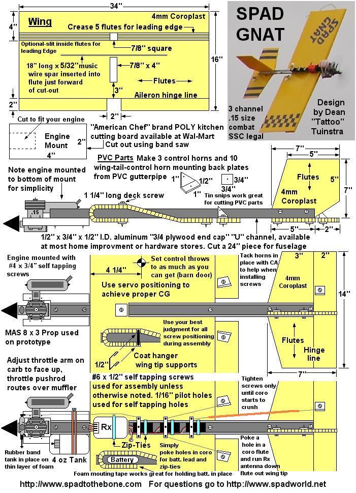 Plans – RC Combat